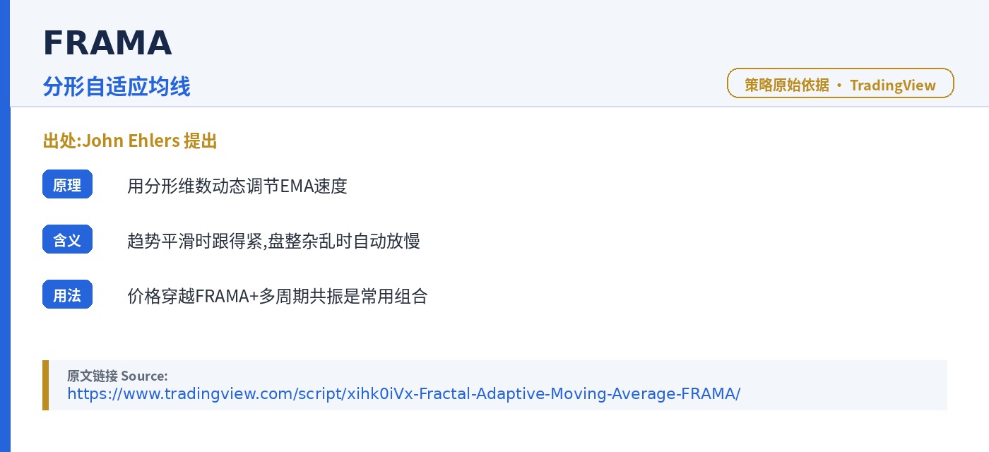 D023 FrameCascade trading strategy chart 5