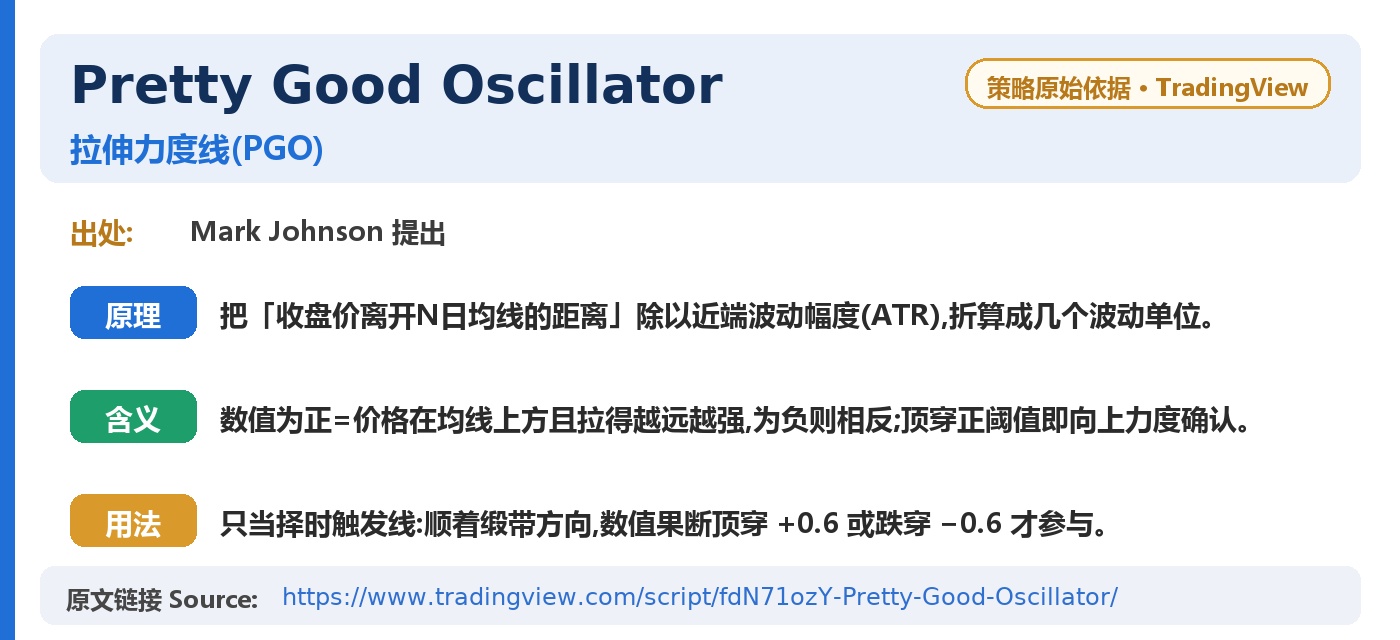 RibbonThrust trading strategy chart 6