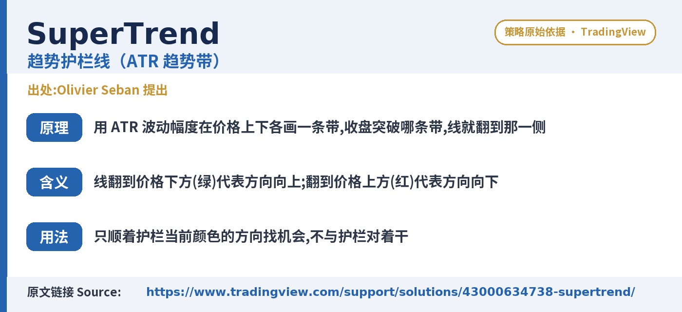 E010 CrispVector trading strategy chart 6