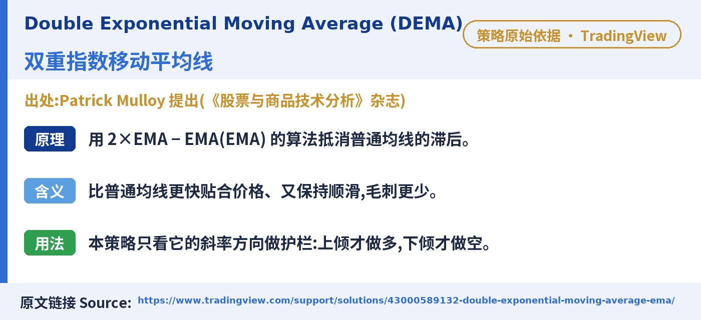 E017 PrismGlide trading strategy chart 5